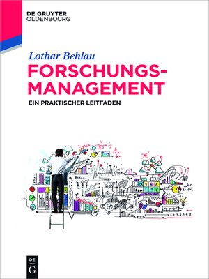 cover image of Forschungsmanagement